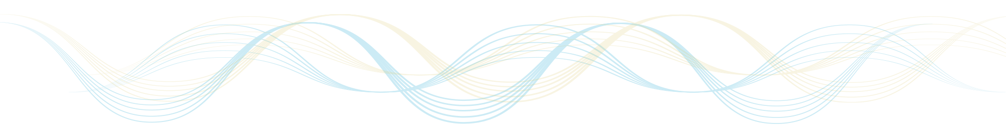 sound waves from digital recording